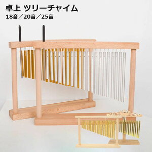  c[`C 18-20 `C c[`C o[`C  o[ Ŋy }bgt e[ugbv y q NX}X v[g