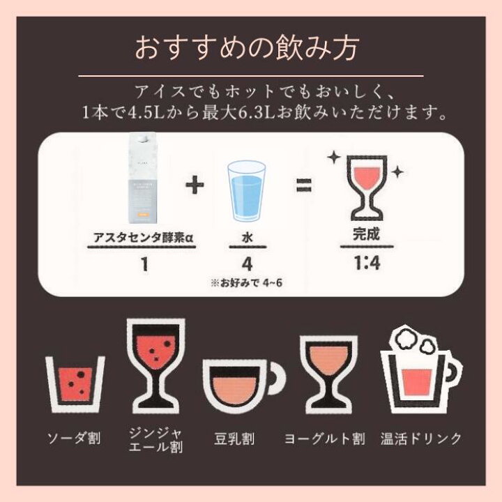 楽天市場】【ポイントUP＆選べる本数】 FLORA アスタセンタ酵素α 