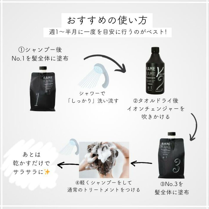 楽天市場】【高評価安心レビュー】 ハホニコ 3点セット ポンプ2個付 