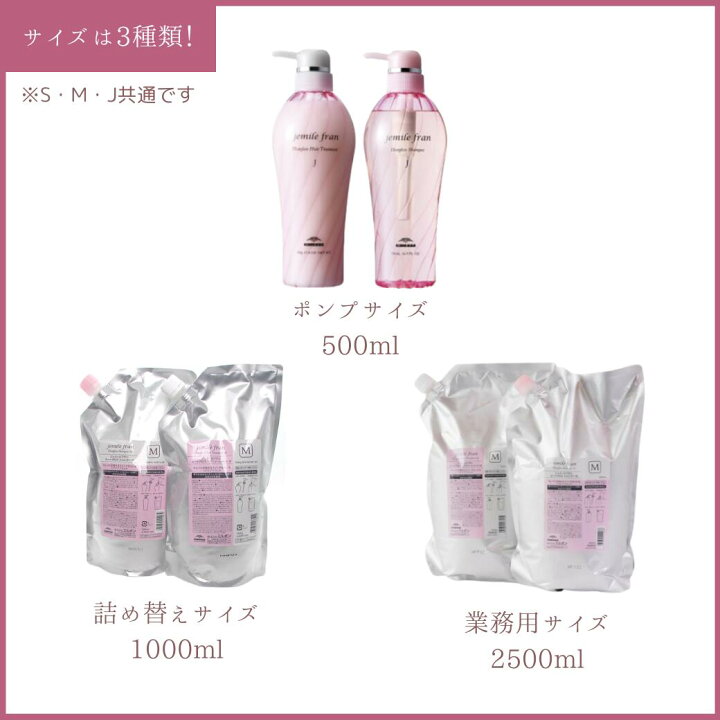 楽天市場】【値下げ・安心レビュー高評価】 S ヒートグロス ジェミー 