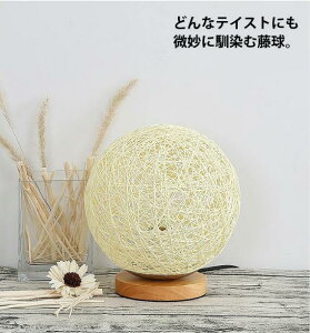ԐڏƖ  e[uv Ɩ v CeAG tACg xbhTCh Cg X^hCg k u^ led [Cg IV Q dCX^h  a 