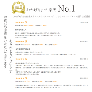 ランキング