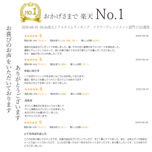 ランキング