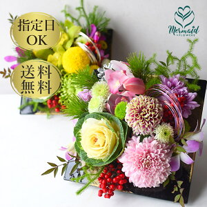   }t Nz }tAW t̏ nmRoR AW AWg m N }t  j }t   