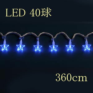 *LED̃K[hCg NX}XC~l[V d fBXvC c[̏yRCPz