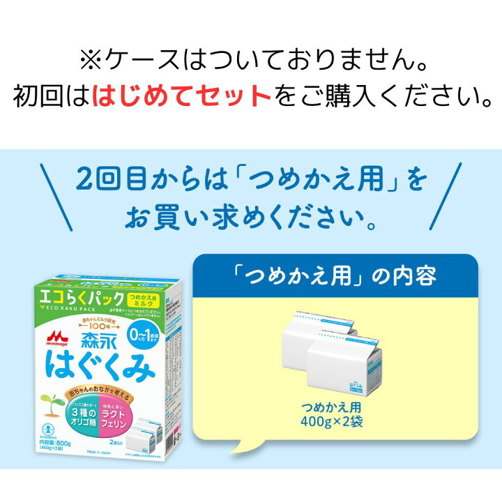 楽天市場】【6箱セット】森永 はぐくみ エコらくパック つめかえ用 