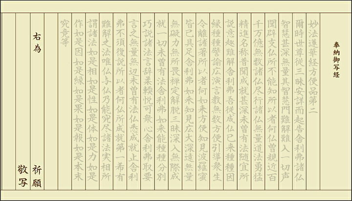 楽天市場 写経用紙 法華用 妙法蓮華経方便品第二 おさらい50枚セット 大垣美正堂 楽天市場店