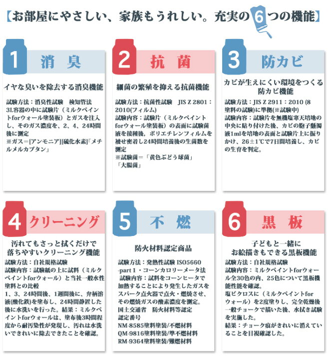 楽天市場】ミルクペイントforウォール(室内かべ用) 520 ボタニカルガーデン 2L(約12平米/2回塗り) 室内壁用/水性/DIY/ターナー色彩 : 塗料専門店オンラインshop大橋塗料 楽天市場】ミルクペイントforウォール(室内かべ用) 520 ボタニカルガーデン 2L(約12平米/2回塗り) 室内壁用/水性/DIY/ターナー色彩 : 塗料専門店オンラインshop大橋塗料