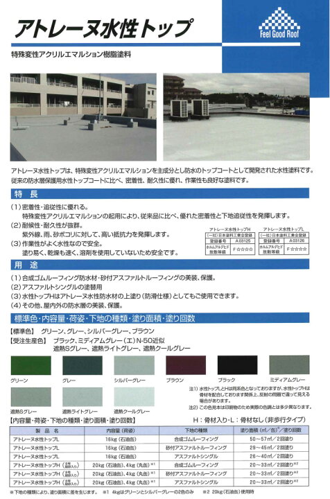 楽天市場】アトレーヌ水性トップL 16kg(約26〜57平米/2回塗り※下地の 
