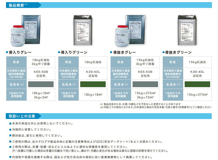 楽天市場】カナエ水性FRPトップ 骨入りグレー 18kg(約18平米/2回塗り 