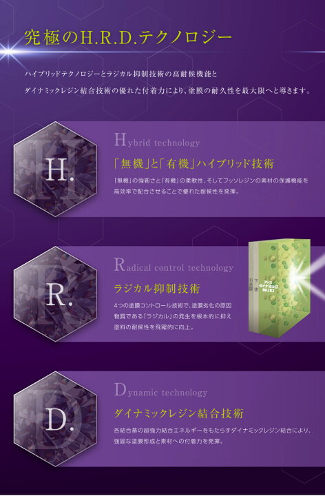 楽天市場】アレスダイナミックMUKI 淡彩色 4kg 関西ペイント/水性/外壁 