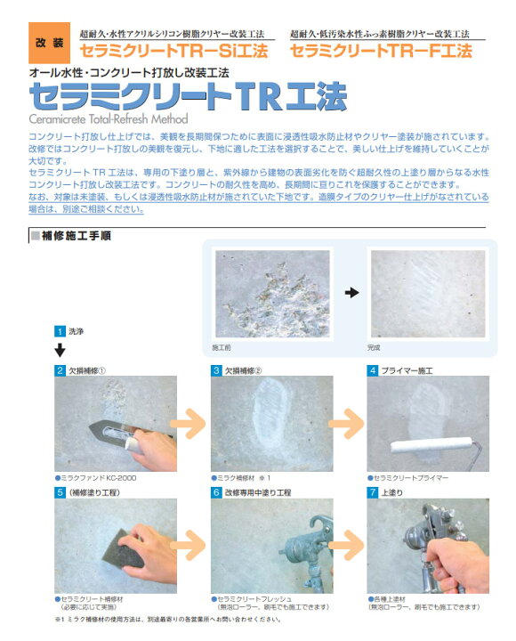 楽天市場】セラミクリートプライマー 4kg エスケー化研/水性塗料/外壁 