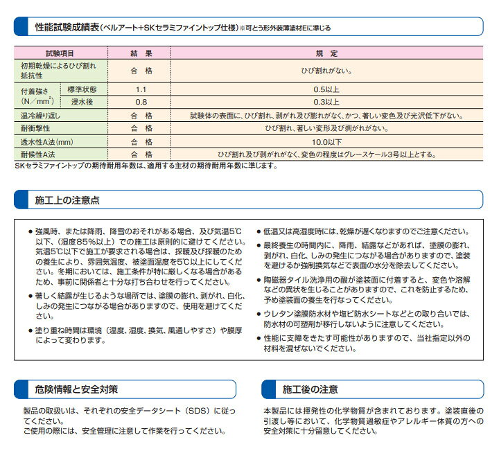 楽天市場】SKセラミファイントップ 15kg エスケー化研 : 塗料専門店 