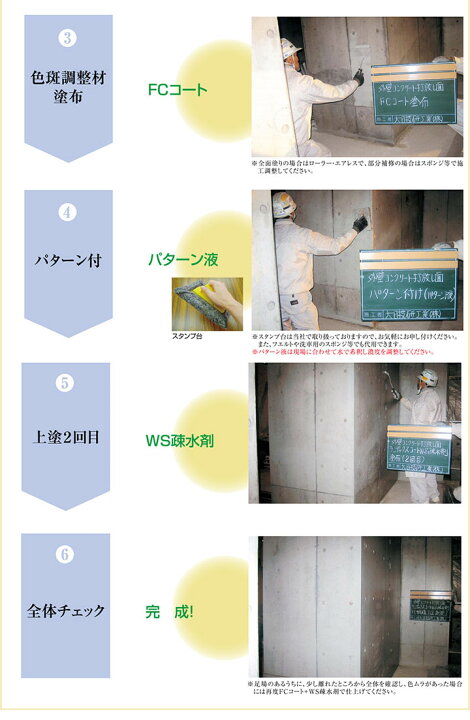 楽天市場】ランデックスコートWS疎水剤 WS-Bクリア ツヤ消 15kg(約70 