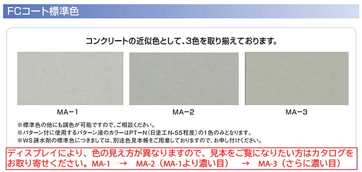 ランデックスコートWS疎水剤 WS-Aクリア ツヤ有 15kg 約70平米 2回塗り 大日技研工業 塗料専門店オンラインshop大橋塗料