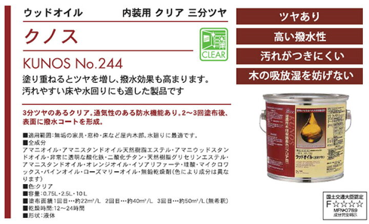 楽天市場】リボス自然塗料 クノス 各容量(50cc・0.75L・2.5L・10L 