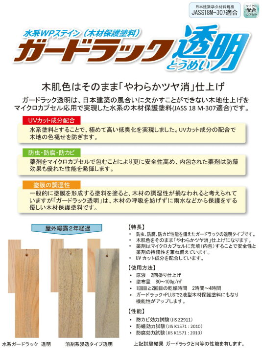 楽天市場】ガードラック透明(水性) 14kg【送料無料】 水性/防虫/防腐 