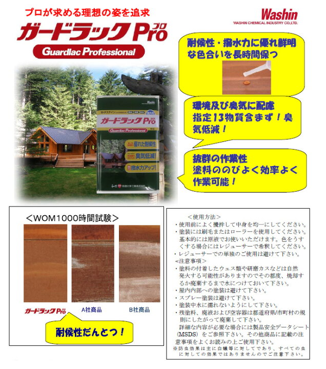 楽天市場】ガードラックPro(プロ) 16L 【送料無料】 屋外用/油性/浸透 