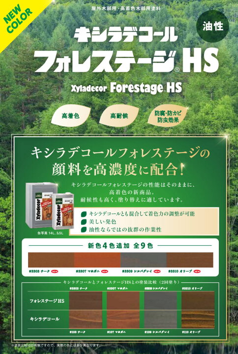 楽天市場】キシラデコール フォレステージHS 14L(70〜92平米/2回塗り 