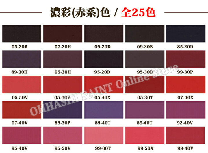 楽天市場】ファインSi 濃彩(赤系)色 16kgセット(約57〜66平米/2回塗り ニッペ ファインSi 09-20D