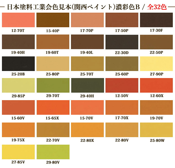 楽天市場】スーパークリスタルルーフペイント 濃彩色3 (黄・オレンジ系 