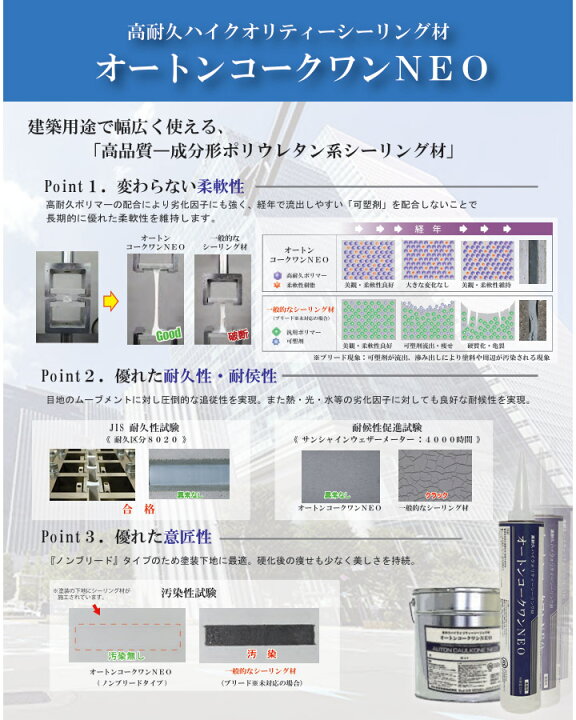 楽天市場】オートンコークワンNEO 320ml×10本 オート化学工業 