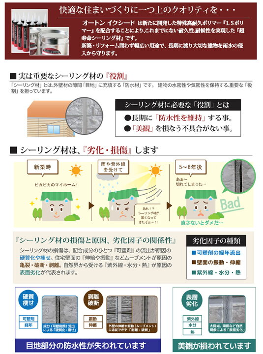 楽天市場】オートンイクシード 6L×2缶セット(刷毛プライマー付き) 高 