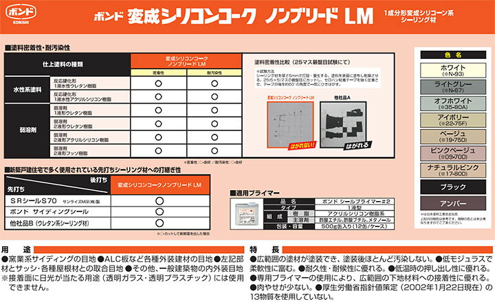 楽天市場 コニシ 変成シリコンコーク ノンブリードlm 3mlカートリッジ 10本セット コーキング シーリング サイディング 目地充填 ボンド コニシ 塗料専門店オンラインshop大橋塗料