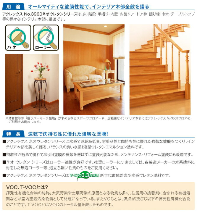 楽天市場】Aqurex 木部用ウレタン 半ツヤ 3.5kg(約40平米/1回塗り) アクレックス/No.3362/ネオフラット半ツヤ/和信化学 : 塗料専門店オンラインshop大橋塗料 楽天市場】Aqurex 木部用ウレタン 半ツヤ 3.5kg(約40平米/1回塗り) アクレックス/No.3362/ネオフラット半ツヤ/和信化学 : 塗料専門店オンラインshop大橋塗料