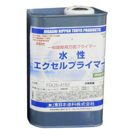 楽天市場 陶器 塗料缶 ペンキ 塗装用品 Diy 工具 花 ガーデン Diyの通販