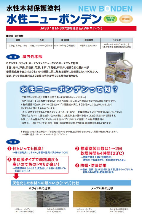 楽天市場】水性ニューボンデン #108 ブラウン 14kg(約140平米/1回塗り 