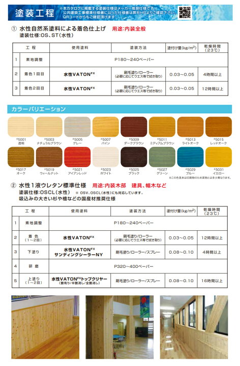 楽天市場】水性VATON(バトン)FX 各色 各容量(3.5kg・14kg) 水性VATON 