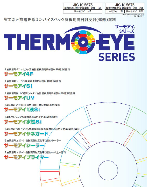 楽天市場】サーモアイシーラー 白色 15kgセット【送料無料】 日本