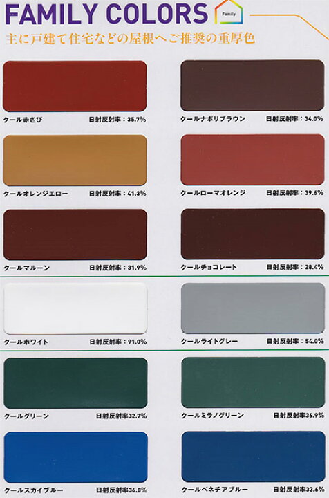 楽天市場】サーモアイDF 艶有り 15kgセット【送料無料】 日本ペイント 