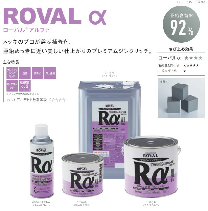 楽天市場】ROVALα ローバルアルファ メタリックシルバー 20kg(約40平米 