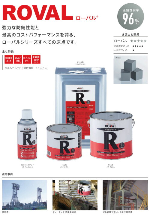 楽天市場】ROVAL ローバル グレー 5kg(約10平米/2回塗り) 常温亜鉛 