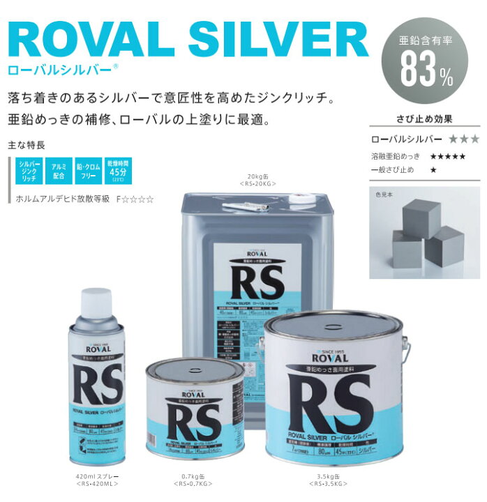 楽天市場】ROVAL SILVER ローバルシルバー シルバー色 20kg(約40平米/2 
