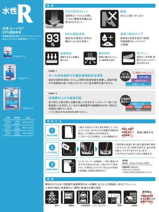 楽天市場】ROVAL 水性ローバル グレー 18kgセット(約36平米/2回塗り ROVAL 水性 R 18キロセット