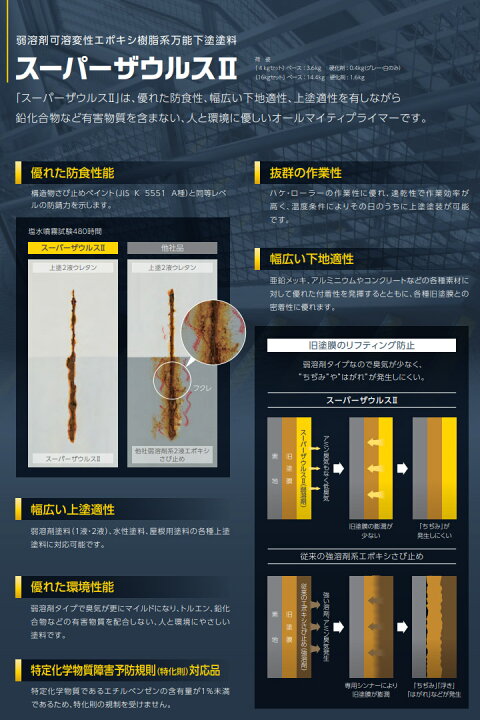 楽天市場】スーパーザウルス2 16kgセット 関西ペイント/弱溶剤/鉄部/ニ 