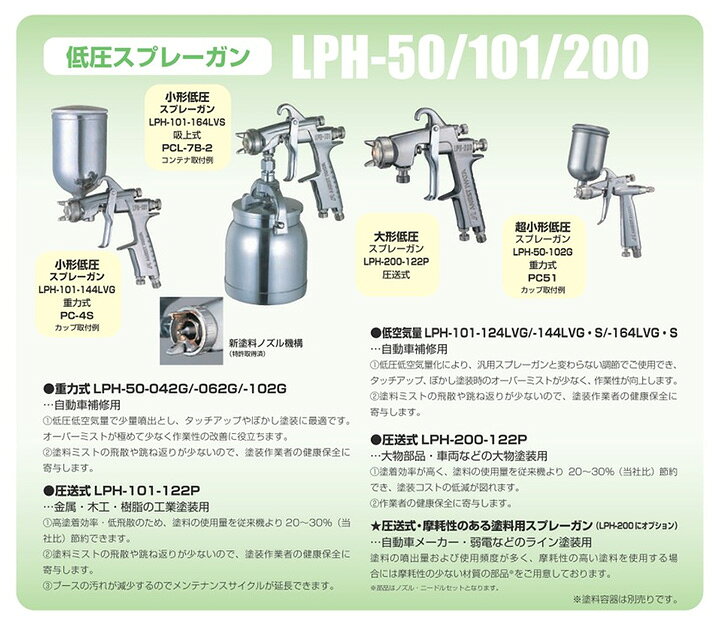 楽天市場】アネスト岩田 低圧スプレーガン LPH-50-062G 重力式 口径0.6 