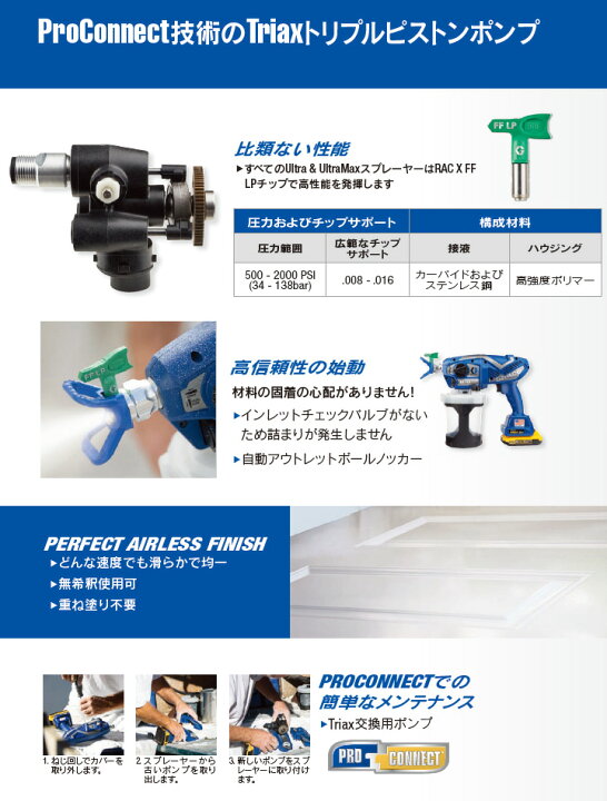 楽天市場】グラコ ULTRA MAX コードレスエアレスハンドヘルド 水性 