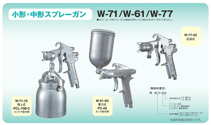 楽天市場】アネスト岩田 小型スプレーガン W-71-2G 重力式 口径1.3ミリ 