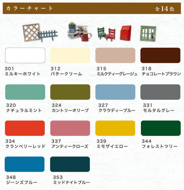 楽天市場】ミルクペイントforガーデン 301 ミルキーホワイト 1.2 