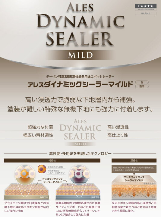 楽天市場】アレスダイナミックシーラーマイルド 15kgセット 