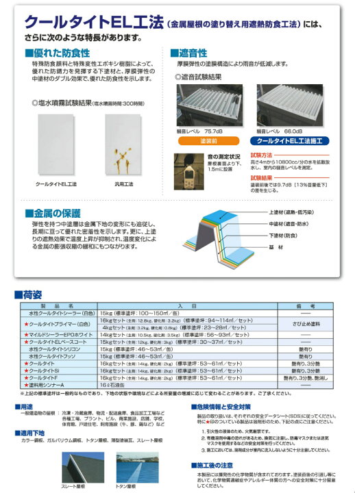 楽天市場】クールタイトSi 標準色 各艶 16kgセット(主剤:14kg 硬化剤 