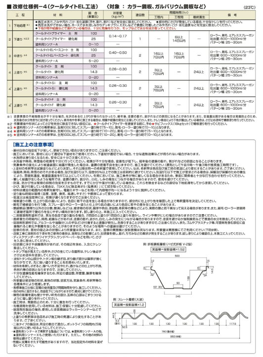 楽天市場】クールタイトSi 標準色 各艶 16kgセット(主剤:14kg 硬化剤 