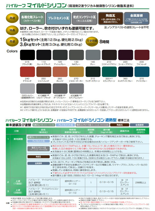 楽天市場】ハイルーフマイルドシリコン 標準色 艶有 15kgセット(主剤 