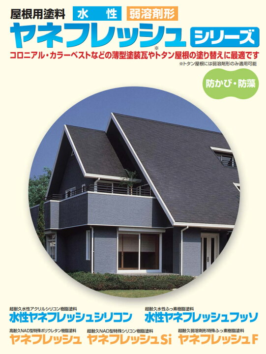 楽天市場】ヤネフレッシュSi 標準色 各艶 16kgセット(主剤：14kg 硬化 