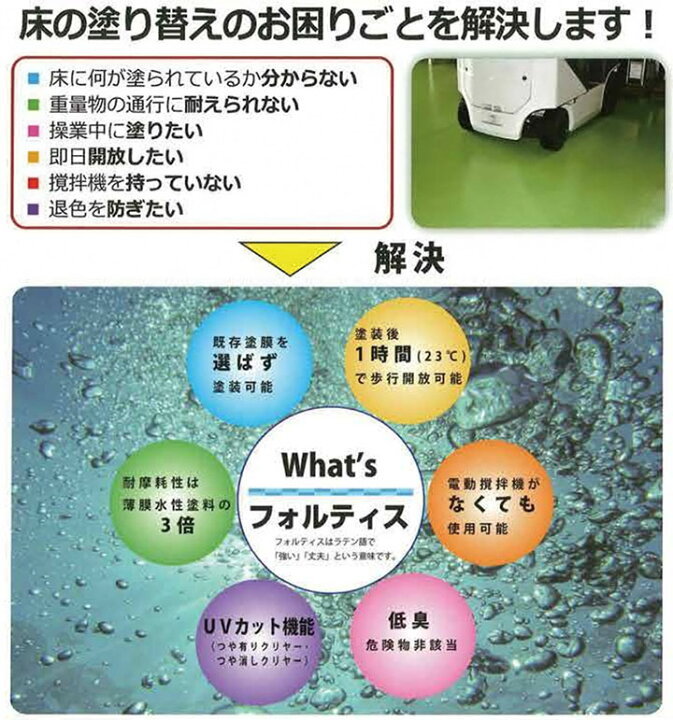 楽天市場】フロアトップアクア フォルティス #91つや消しクリヤー 13.5 