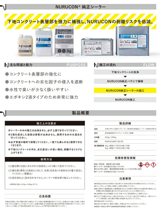 楽天市場】NURUCON(ヌルコン) 純正シーラー 3kgセット(約15平米 